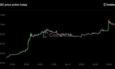 Zcash jumps 20% to landmark $1,000 level as short sellers lose $34 million