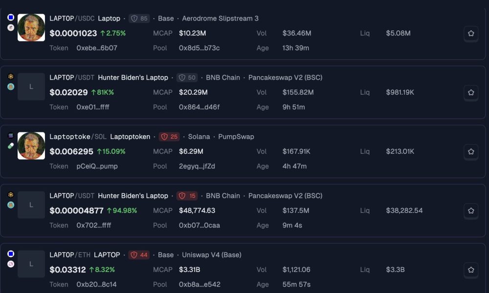 GeckoTerminal Search Results Showing Multiple LAPTOP Tokens.