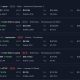 GeckoTerminal Search Results Showing Multiple LAPTOP Tokens.