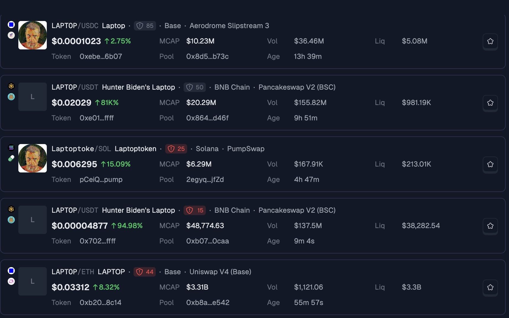 GeckoTerminal Search Results Showing Multiple LAPTOP Tokens.