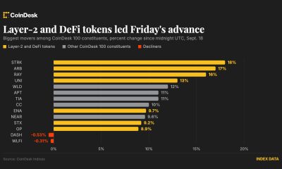 Layer-2 and DeFi tokens lead broad crypto advance: Crypto Markets Today