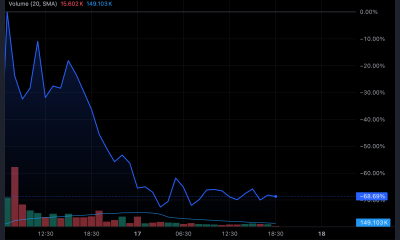Is Being Indian a Fraud Signal? Arc Traders Sold Like It Is