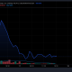 Is Being Indian a Fraud Signal? Arc Traders Sold Like It Is
