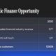 AI Agents and Financial Fees