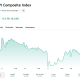 Kospi Gains as Chip Buybacks Offset Broad Investor Selling