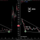 XRP Repeats the Pattern That Preceded Its 650% Rally in 2024. Source: X/@SeffafNet