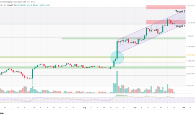 3 Altcoins That Could Reach All-Time Highs This Weekend