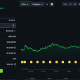 Bitcoin Whales Were Urging Friends to Buy Zcash Before Its Rally to $1,000