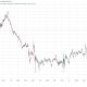 What next as bitcoin weathers Fed hike and Clarity Act setback?