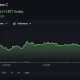 Google Stock Gets Another Bullish Signal From US Courts