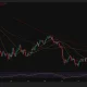 Bitcoin daily chart shows BTC near $77,522 above all major moving averages, while RSI cools to 66 after an overbought reading.