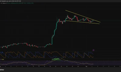 Bitcoin 4-hour chart shows BTC consolidating inside a falling wedge between $76,000 support and $78,000 resistance.