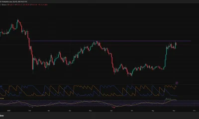 Bitcoin price slips below $80K as jobs data lifts hike bets - 3