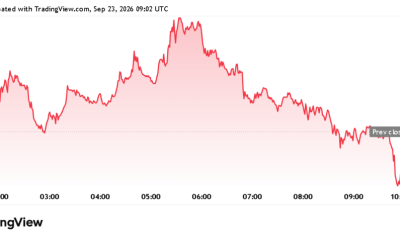Bitcoin Recoils Below $86,000: Is Bitcoin Price Prediction Still Shooting For $90,000?