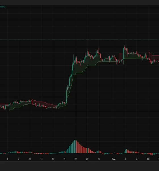 Bitcoin trades below the $86,435 Supertrend as the Awesome Oscillator turns negative; nearby support sits at $83,593.