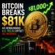 Crypto Breaking News