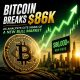 Crypto Breaking News