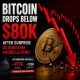 Crypto Breaking News