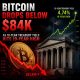 Crypto Breaking News