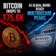 Crypto Breaking News