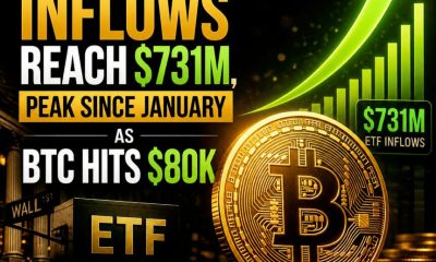 Crypto Breaking News