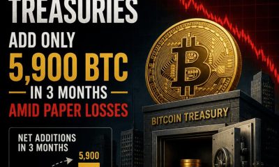 Crypto Breaking News