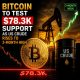 Crypto Breaking News