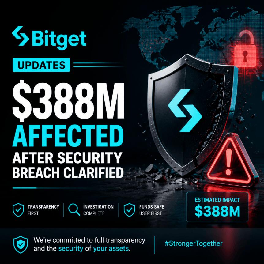 Crypto Breaking News