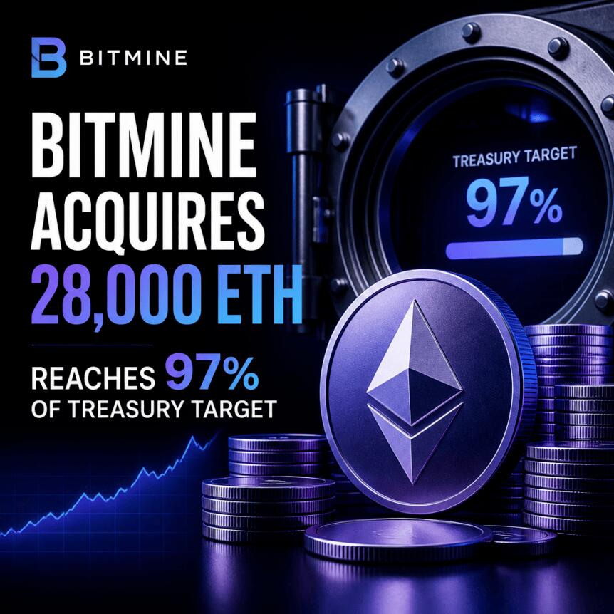 Crypto Breaking News