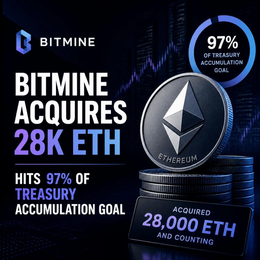 Crypto Breaking News