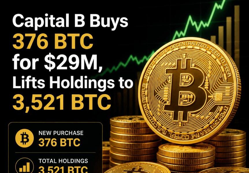 Crypto Breaking News