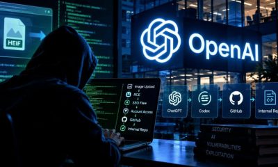Crypto Breaking News