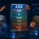 DefiLlama and Forgd launch institutional token grades