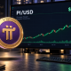 Pi recovers above $0.098 as developer push supports utility