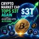 Crypto Breaking News