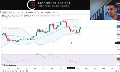 Contrarian Crypto Analyst Who Predicted 2026 Perfectly Calls for Caution and Q4 Crash