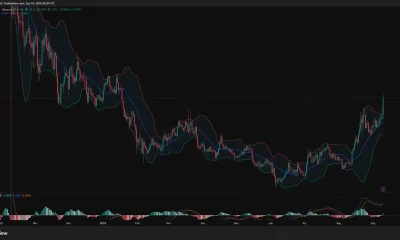 ETHFI daily chart shows a 13.68% rally above $0.70, breaking the upper Bollinger Band as MACD momentum turns bullish.