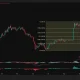 Ethereum daily chart shows ETH consolidating near $2,457 below $2,565 resistance, with MACD momentum flattening and support at $2,340.