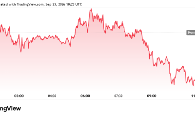 HYPE’s Rally Has Real Fuel but $100 Is a Critical Test