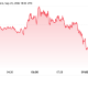 HYPE’s Rally Has Real Fuel but $100 Is a Critical Test
