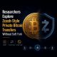 Crypto Breaking News