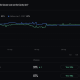 Polymarket CLARITY Act odds collapsed from 82% to 15% of passing in 2026. Here's what the regulatory uncertainty means for BTC