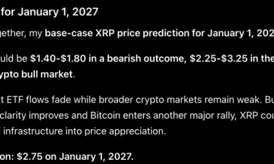Google Gemini AI Predicts a +300% XRP Price Surge by 2027