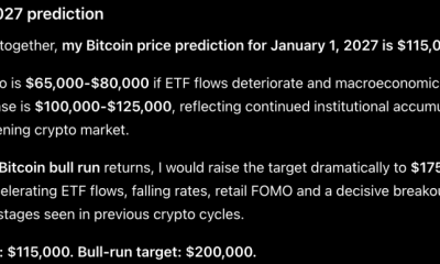 Sam Altman ChatGPT AI Predicts Wild Bitcoin Price in 2027