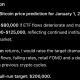 Sam Altman ChatGPT AI Predicts Wild Bitcoin Price in 2027