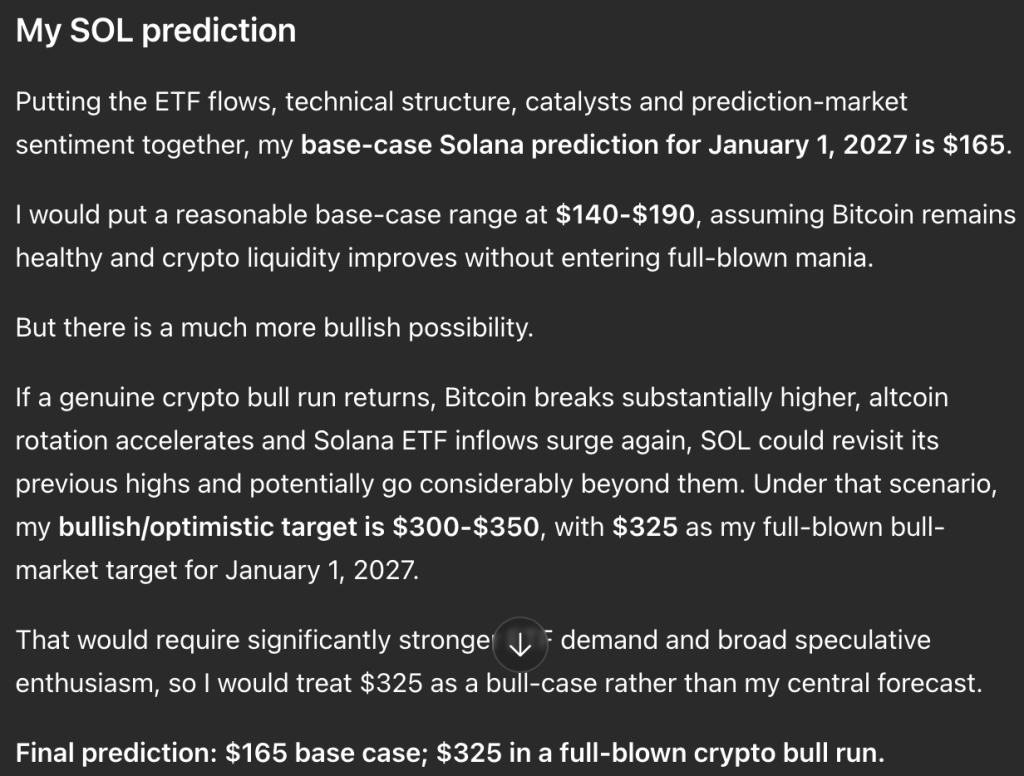 Sam Altman ChatGPT AI Predicts a Huge Solana Move by the End of 2027