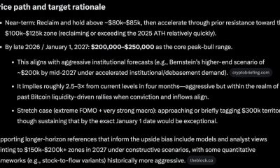 Bitcoin price prediction: Grok AI predicts that Bitcoin could go as high as $250,000 by January 1, 2027, in a peak bull-run scenario