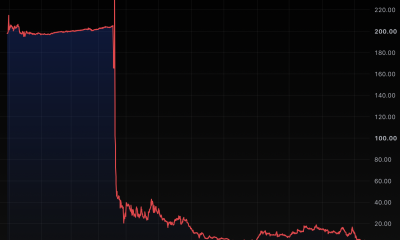 Retirees sue fund linked to public Dogecoin miner Z Squared