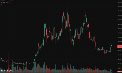 In Solana news, it trades near $101 amid a 1M prediction market waitlist and the Alpenglow upgrade. Can SOL hold above support at $100?