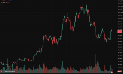 Is Bitcoin Hyper the best crypto to buy as Bitcoin drops to $78k and Hunter Biden's LAPTOP memecoin crashes 99%?